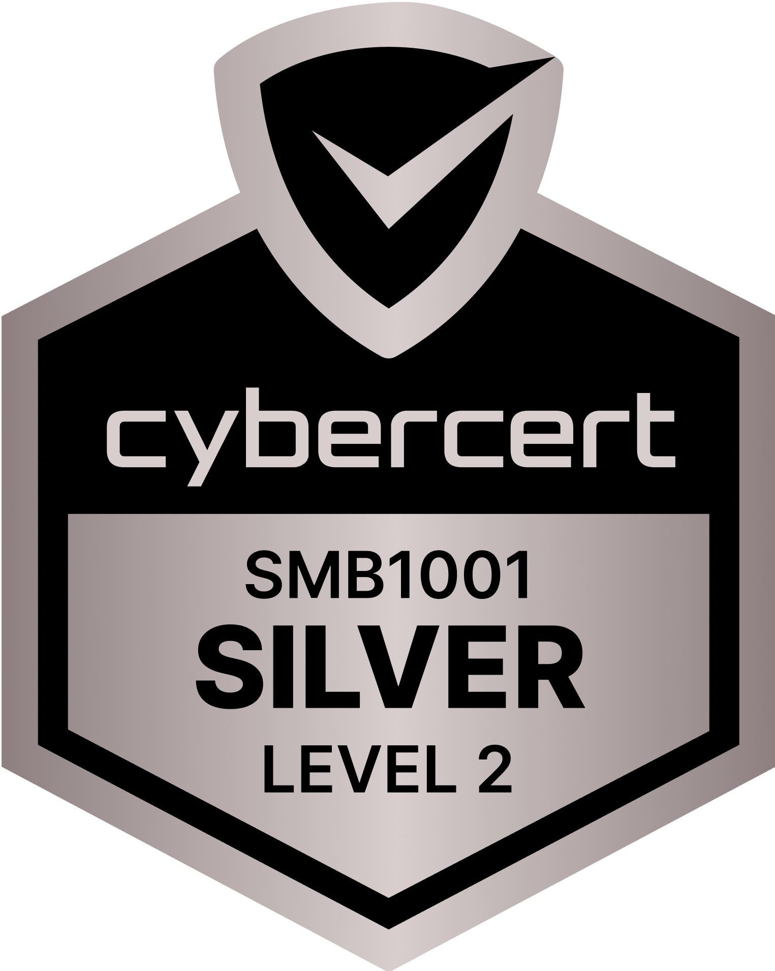 SMB1001:2026 Silver Level 2 cyber security certification